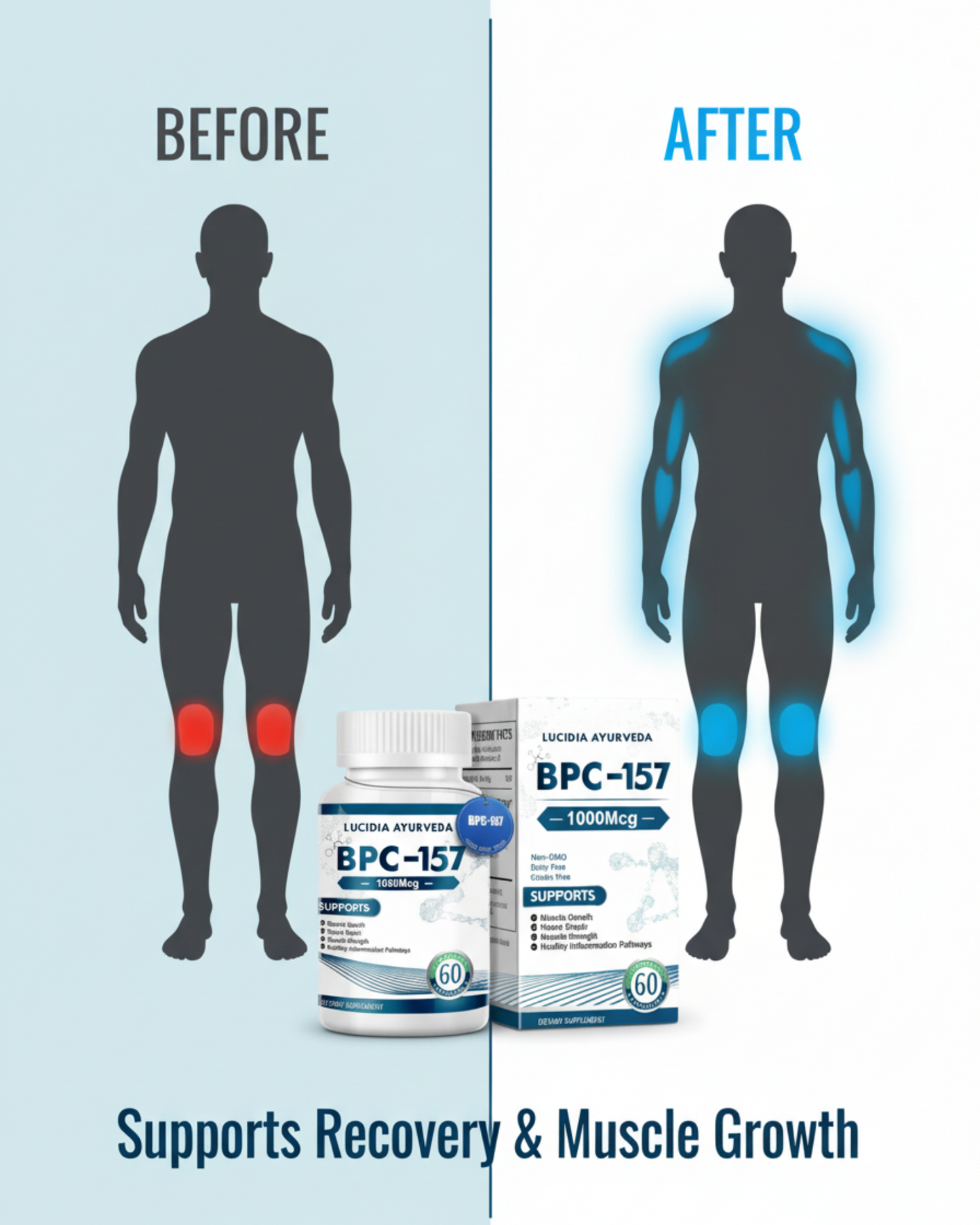 BPC-157 Capsules – Advanced Healing & Recovery Support (1000 mcg, 60 Count)