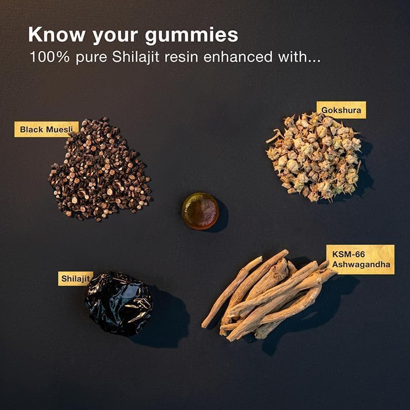 Lucidia™ - Pure Himalayan Shilajit Gold Gummies