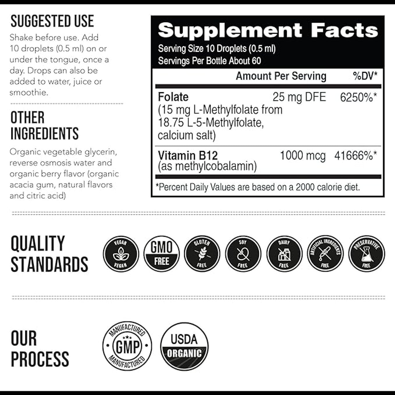 Lucidia™ NeuroDrops – Fast-Acting Cognitive Support in Every Drop