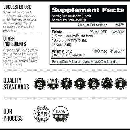 Lucidia™ NeuroDrops – Fast-Acting Cognitive Support in Every Drop