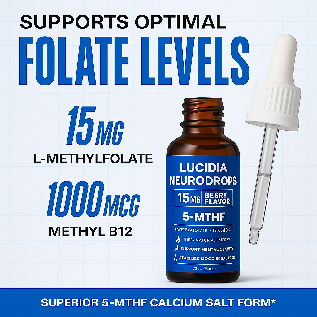Lucidia™ NeuroDrops – Fast-Acting Cognitive Support in Every Drop