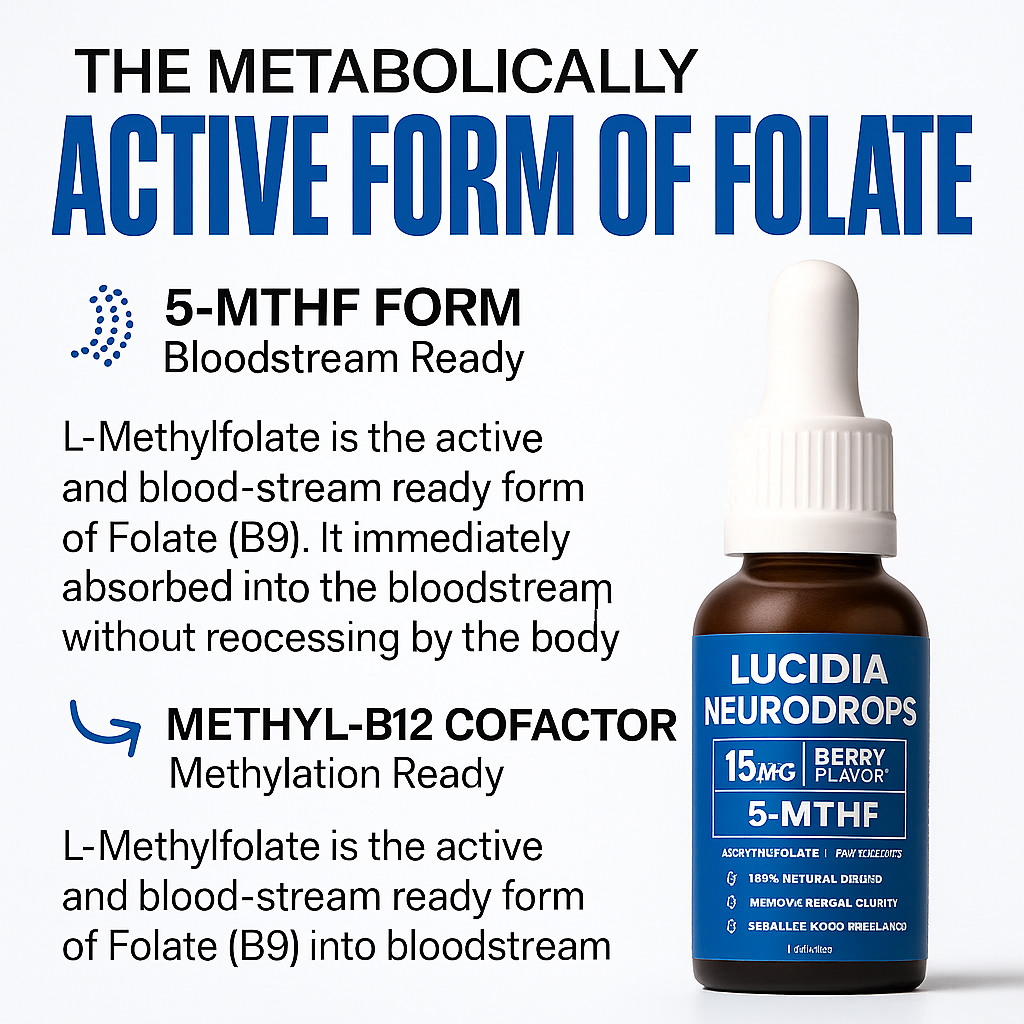 Lucidia™ NeuroDrops – Fast-Acting Cognitive Support in Every Drop